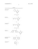 COMBINATIONS OF ANILINOPYRIMIDINES AND PYRION COMPOUNDS diagram and image