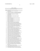 CCR9 INHIBITORS AND METHODS OF USE THEREOF diagram and image