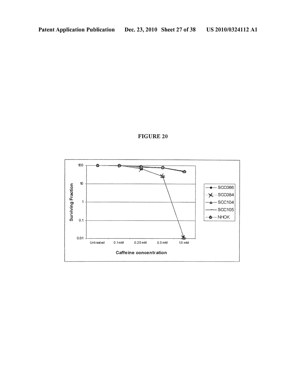 Genetic changes in ATM and ATR/CHEK1 as prognostic indicators in cancer - diagram, schematic, and image 28