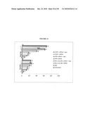 Genetic changes in ATM and ATR/CHEK1 as prognostic indicators in cancer diagram and image