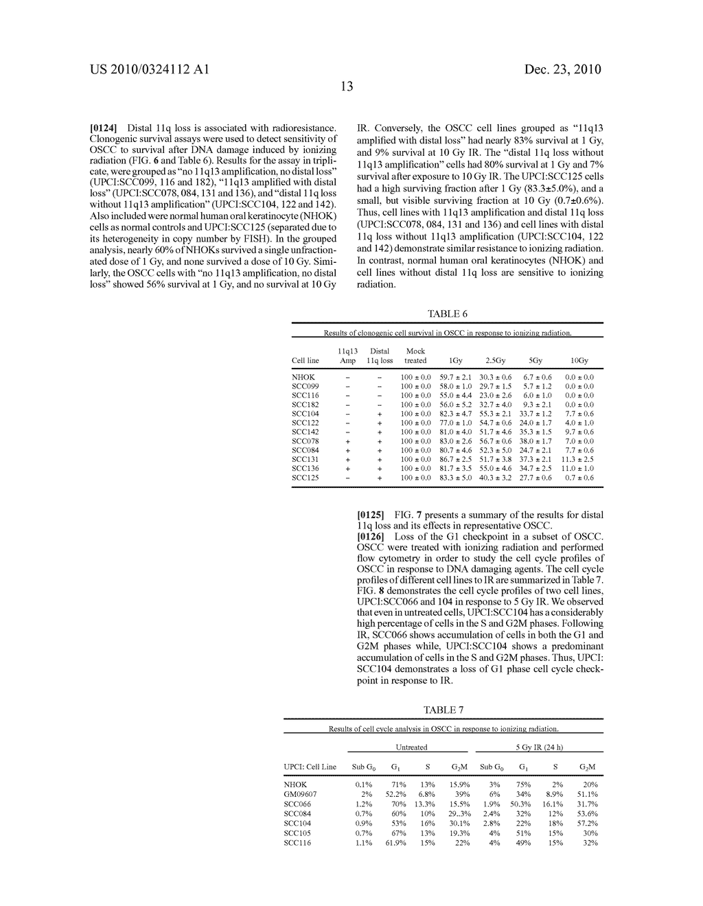 Genetic changes in ATM and ATR/CHEK1 as prognostic indicators in cancer - diagram, schematic, and image 52