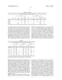 Genetic changes in ATM and ATR/CHEK1 as prognostic indicators in cancer diagram and image