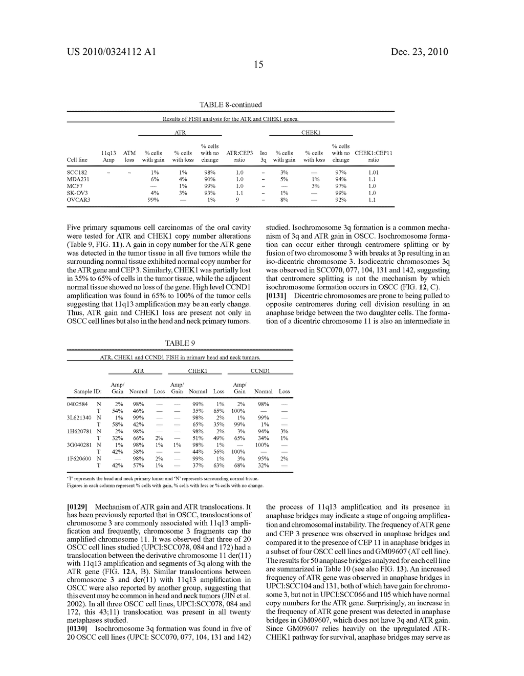 Genetic changes in ATM and ATR/CHEK1 as prognostic indicators in cancer - diagram, schematic, and image 54