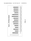 LIPID FORMULATION diagram and image