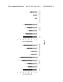 LIPID FORMULATION diagram and image