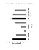 LIPID FORMULATION diagram and image