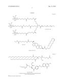 LIPID FORMULATION diagram and image