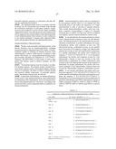 LIPID FORMULATION diagram and image