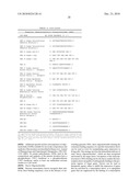 LIPID FORMULATION diagram and image