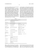 LIPID FORMULATION diagram and image