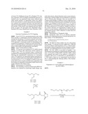 LIPID FORMULATION diagram and image