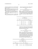 LIPID FORMULATION diagram and image