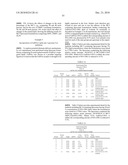 LIPID FORMULATION diagram and image