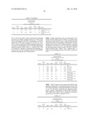 LIPID FORMULATION diagram and image