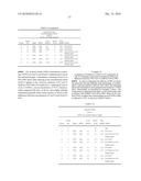 LIPID FORMULATION diagram and image