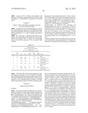 LIPID FORMULATION diagram and image