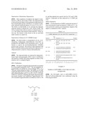 LIPID FORMULATION diagram and image