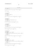 LIPID FORMULATION diagram and image