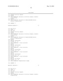 LIPID FORMULATION diagram and image