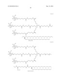 LIPID FORMULATION diagram and image