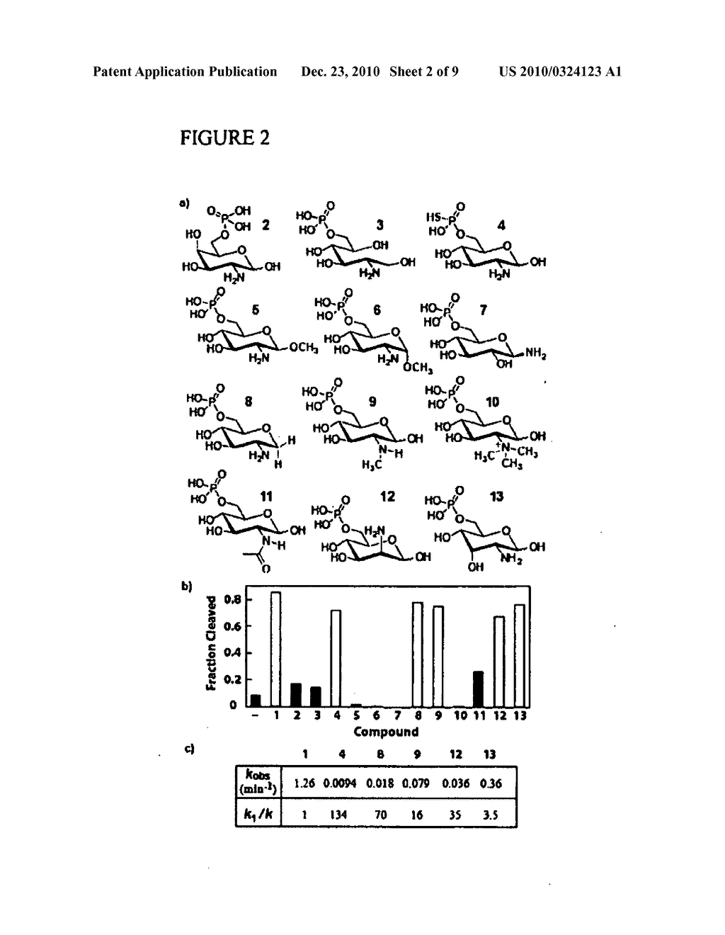 GLMS RIBOSWITCHES, STRUCTURE-BASED COMPOUND DESIGN WITH GLMS RIBOSWITCHES, AND METHODS AND COMPOSITIONS FOR USE OF AND WITH GLMS RIBOSWITCHES - diagram, schematic, and image 03