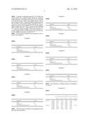 SYN3 COMPOSITIONS AND METHODS diagram and image