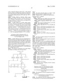 HIGH PURITY 2-[4-(3- OR 2-FLUOROBENZYLOXY)BENZYLAMINO]PROPANAMIDES AND METHODS OF USE THEREOF diagram and image