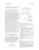 HIGH PURITY 2-[4-(3- OR 2-FLUOROBENZYLOXY)BENZYLAMINO]PROPANAMIDES AND METHODS OF USE THEREOF diagram and image