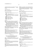 HIGH PURITY 2-[4-(3- OR 2-FLUOROBENZYLOXY)BENZYLAMINO]PROPANAMIDES AND METHODS OF USE THEREOF diagram and image