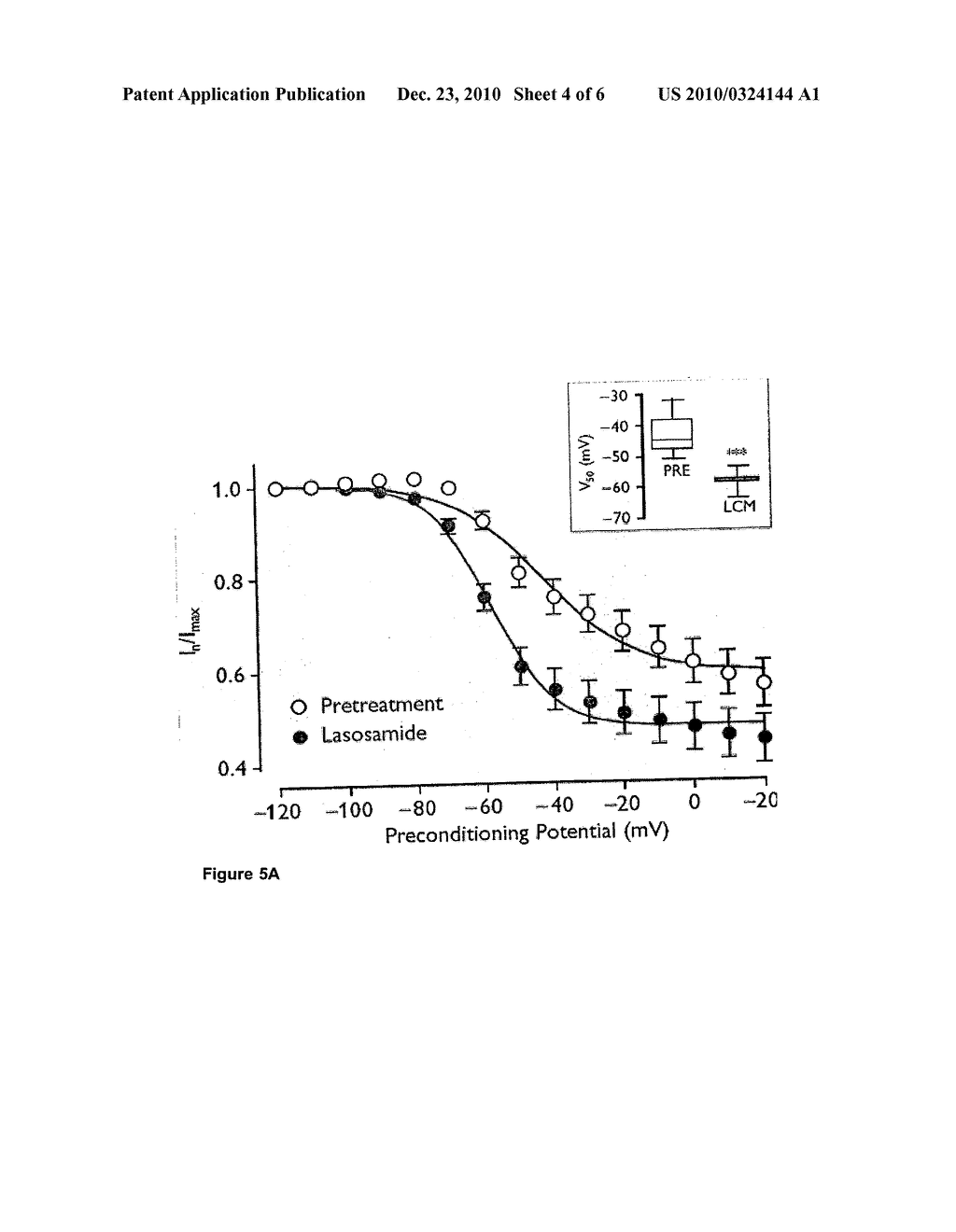 THERAPY FOR HYPEREXCITABILITY DISORDERS - diagram, schematic, and image 05