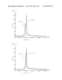 MICROCAPSULE-TYPE LATENT CURING AGENT diagram and image