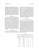 COLORANT COMPATIBLE HYDROPHOBICALLY MODIFIED POLYETHYLENEGLYCOL THICKENER FOR PAINT diagram and image