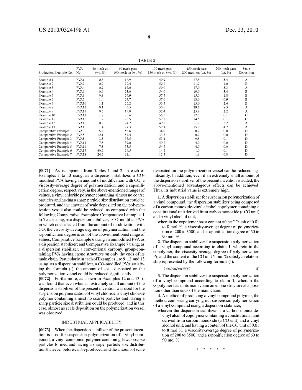DISPERSION STABILIZER FOR SUSPENSION POLYMERIZATION OF VINYL COMPOUND AND METHOD OF PRODUCING VINYL COMPOUND POLYMER - diagram, schematic, and image 09