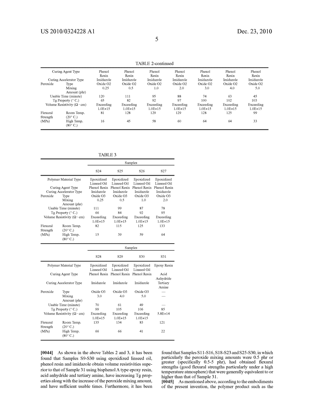 INSULATING POLYMER MATERIAL COMPOSITION - diagram, schematic, and image 06