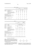 SOLID TITANIUM CATALYST COMPONENT, OLEFIN POLYMERIZATION CATALYST, AND PROCESS FOR PRODUCING OLEFIN POLYMER diagram and image