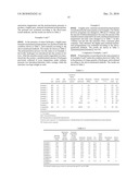 HIGHLY PURE, TERMINAL-UNSATURATED OLEFIN POLYMER AND PROCESS FOR PRODUCTION THEREOF diagram and image