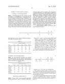 PERFLUOROPOLYETHER-MODIFIED POLYSILOXANE, A METHOD FOR PREPARING THE SAME AND A DEFOAMING AGENT COMPRISING THE SAME diagram and image