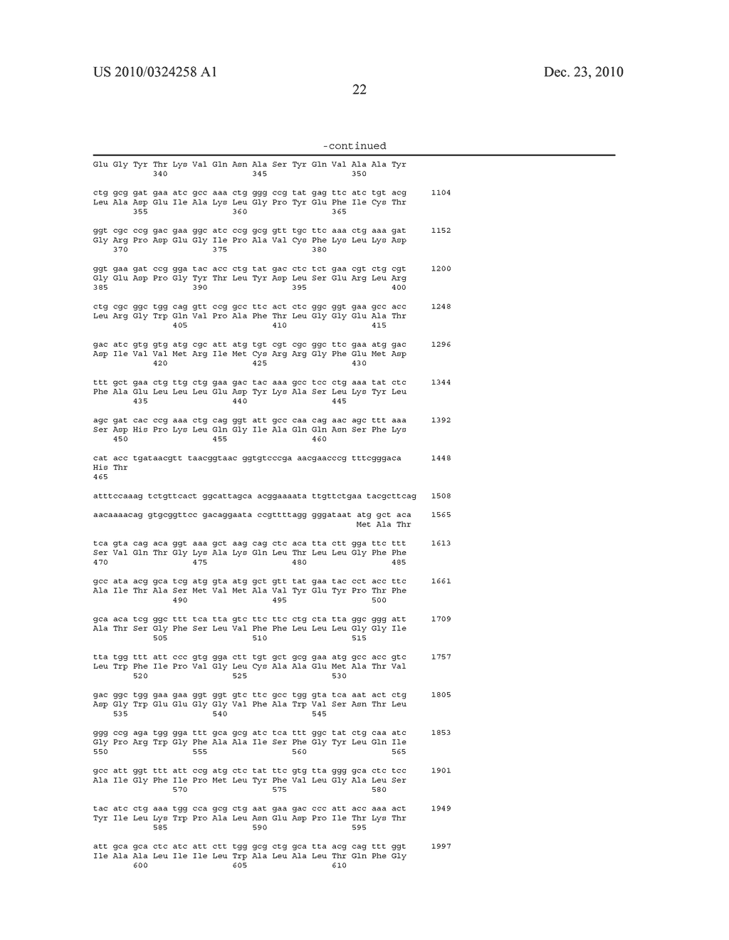 Process for the Production of Gamma-Aminobutyric Acid - diagram, schematic, and image 26