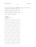 Process for the Production of Gamma-Aminobutyric Acid diagram and image