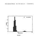 HYBRID BLOCK COPOLYMER MICELLES WITH MIXED STEREOCHEMISTRY FOR ENCAPSULATION OF HYDROPHOBIC AGENTS diagram and image