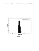 HYBRID BLOCK COPOLYMER MICELLES WITH MIXED STEREOCHEMISTRY FOR ENCAPSULATION OF HYDROPHOBIC AGENTS diagram and image