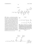 HYBRID BLOCK COPOLYMER MICELLES WITH MIXED STEREOCHEMISTRY FOR ENCAPSULATION OF HYDROPHOBIC AGENTS diagram and image