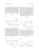 HYBRID BLOCK COPOLYMER MICELLES WITH MIXED STEREOCHEMISTRY FOR ENCAPSULATION OF HYDROPHOBIC AGENTS diagram and image