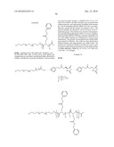 HYBRID BLOCK COPOLYMER MICELLES WITH MIXED STEREOCHEMISTRY FOR ENCAPSULATION OF HYDROPHOBIC AGENTS diagram and image