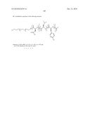 HYBRID BLOCK COPOLYMER MICELLES WITH MIXED STEREOCHEMISTRY FOR ENCAPSULATION OF HYDROPHOBIC AGENTS diagram and image