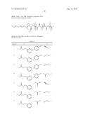 HYBRID BLOCK COPOLYMER MICELLES WITH MIXED STEREOCHEMISTRY FOR ENCAPSULATION OF HYDROPHOBIC AGENTS diagram and image