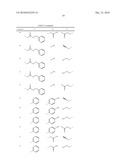 HYBRID BLOCK COPOLYMER MICELLES WITH MIXED STEREOCHEMISTRY FOR ENCAPSULATION OF HYDROPHOBIC AGENTS diagram and image