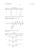 HYBRID BLOCK COPOLYMER MICELLES WITH MIXED STEREOCHEMISTRY FOR ENCAPSULATION OF HYDROPHOBIC AGENTS diagram and image