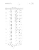 HYBRID BLOCK COPOLYMER MICELLES WITH MIXED STEREOCHEMISTRY FOR ENCAPSULATION OF HYDROPHOBIC AGENTS diagram and image