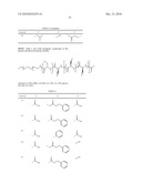 HYBRID BLOCK COPOLYMER MICELLES WITH MIXED STEREOCHEMISTRY FOR ENCAPSULATION OF HYDROPHOBIC AGENTS diagram and image